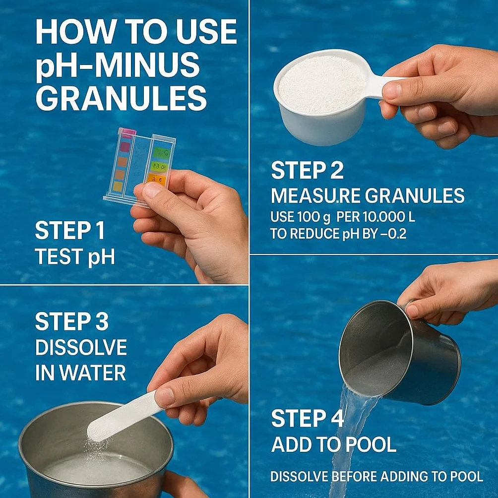 Granulat pH minus 1000 g do basenu, obniża pH, płyn do pielęgnacji wody z hydromasażem