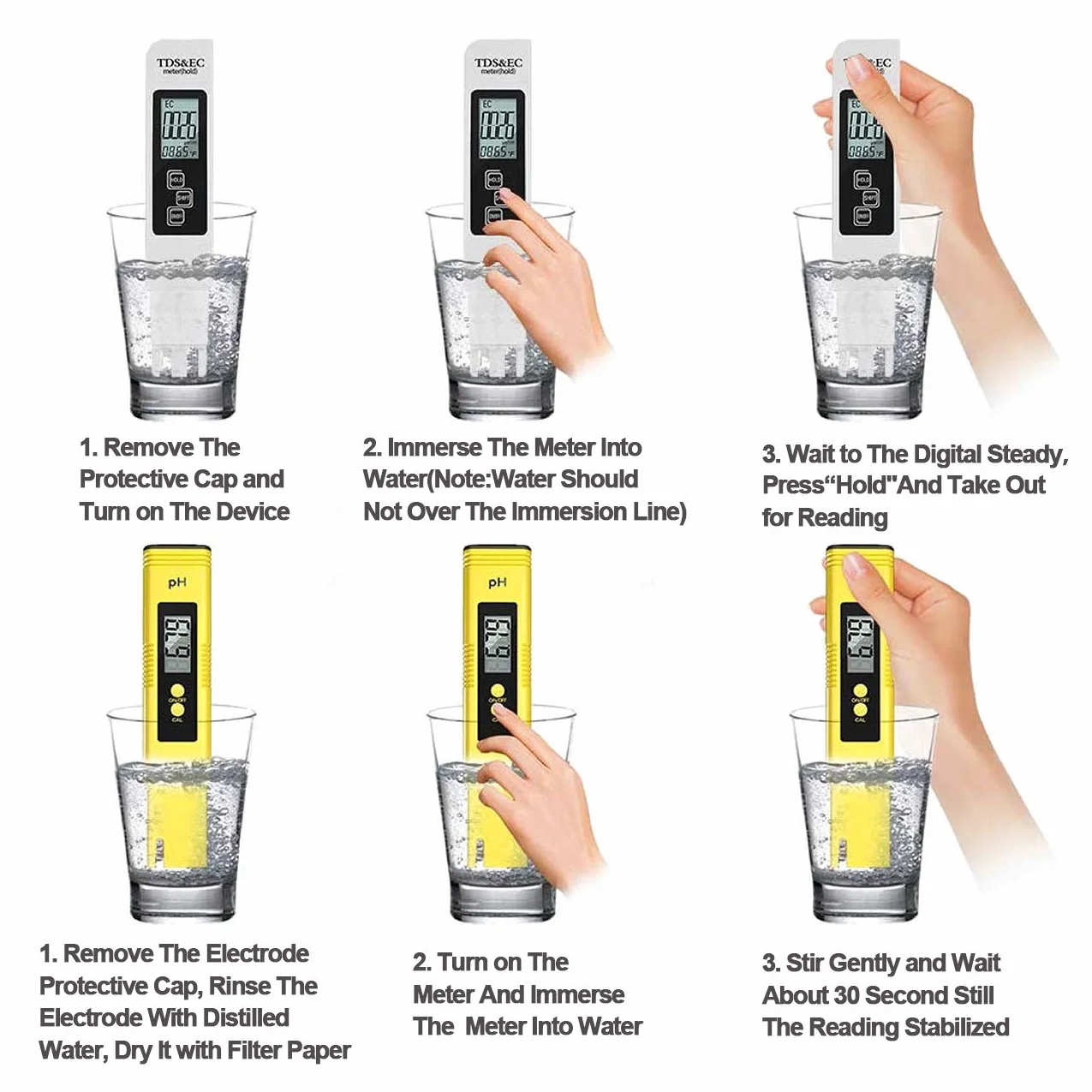 GuDoQi miernik pH, zestaw do testowania wody w stawie, miernik PPM, 4 w 1 TDS/EC/tester temperatury/pH do wody pitnej, rozdzielczość 0,01, cyfrowy tester wody do hydroponiki, systemu RO, akwarium