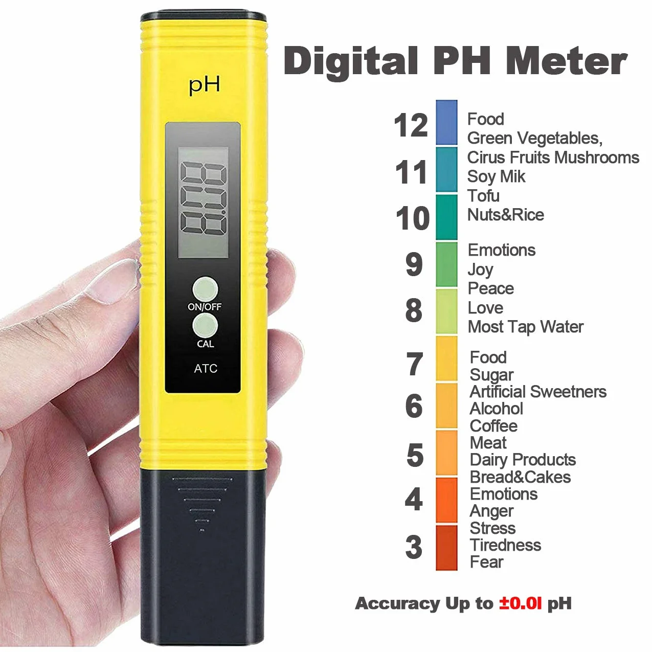 GuDoQi miernik pH, zestaw do testowania wody w stawie, miernik PPM, 4 w 1 TDS/EC/tester temperatury/pH do wody pitnej, rozdzielczość 0,01, cyfrowy tester wody do hydroponiki, systemu RO, akwarium