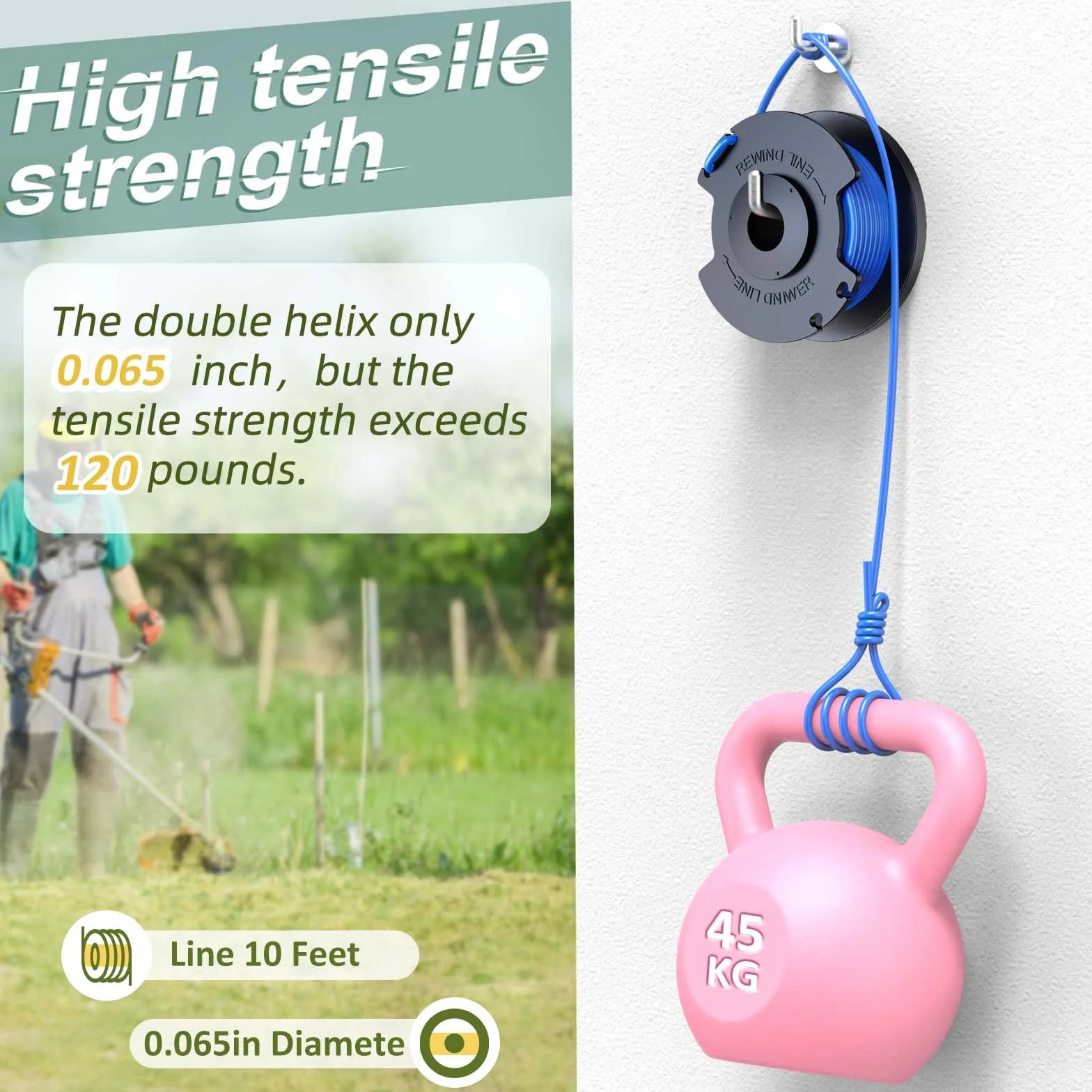 Pokrywa do podkaszarki Ryobi One+ 18V 24V 40V, osłona cewki, nakrętka na szpulę