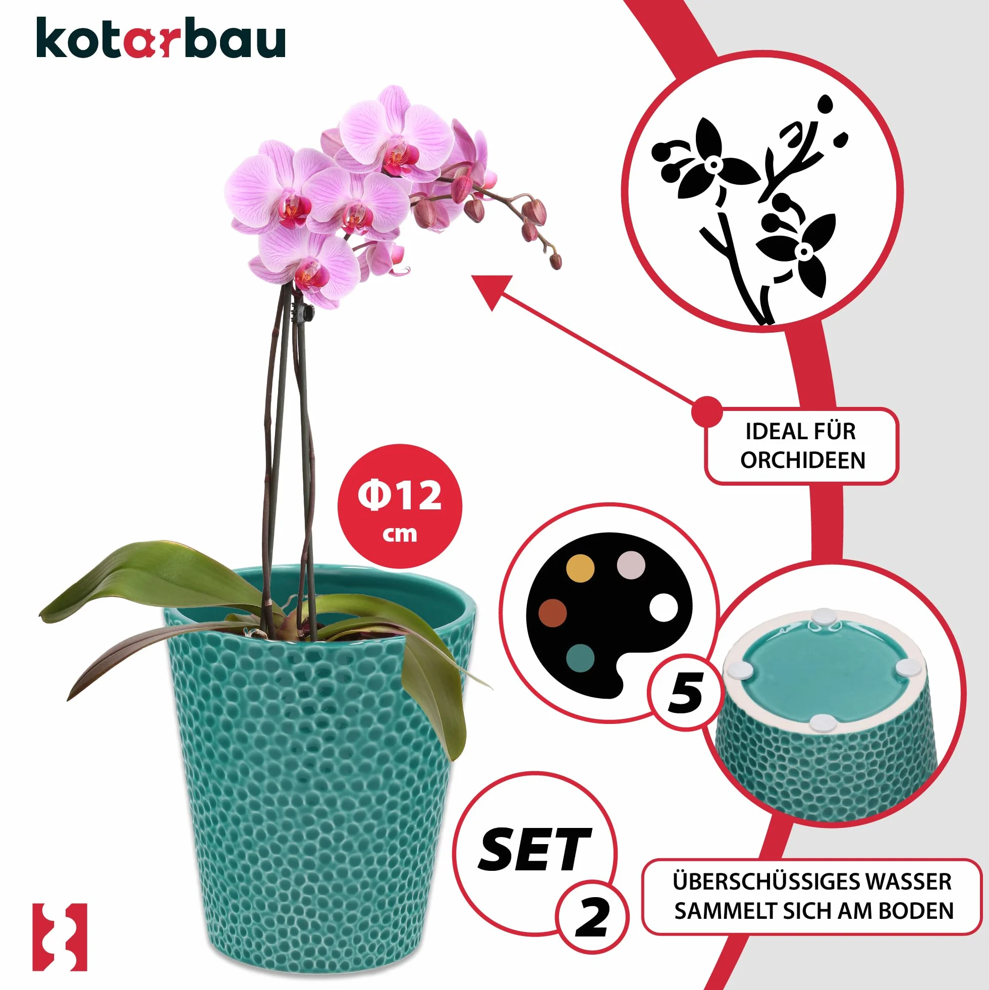 KOTARBAU® 2 szt. Donica Turkusowa ⌀ 12 cm x 15 cm Doniczka Ceramiczna Szkliwiona Doniczka na Storczyki i inne Rośliny Osłonka na Kwiaty