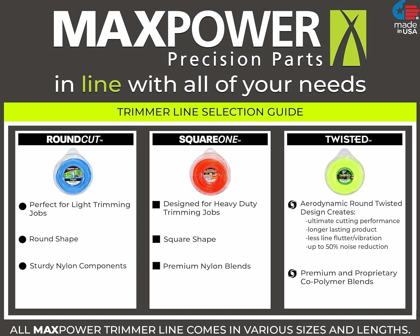 MaxPower 338801 kopolimerowa żyłka do podkaszarki 2,0 mm, 12 m, kwadratowa, skręcana, neonowa żółta