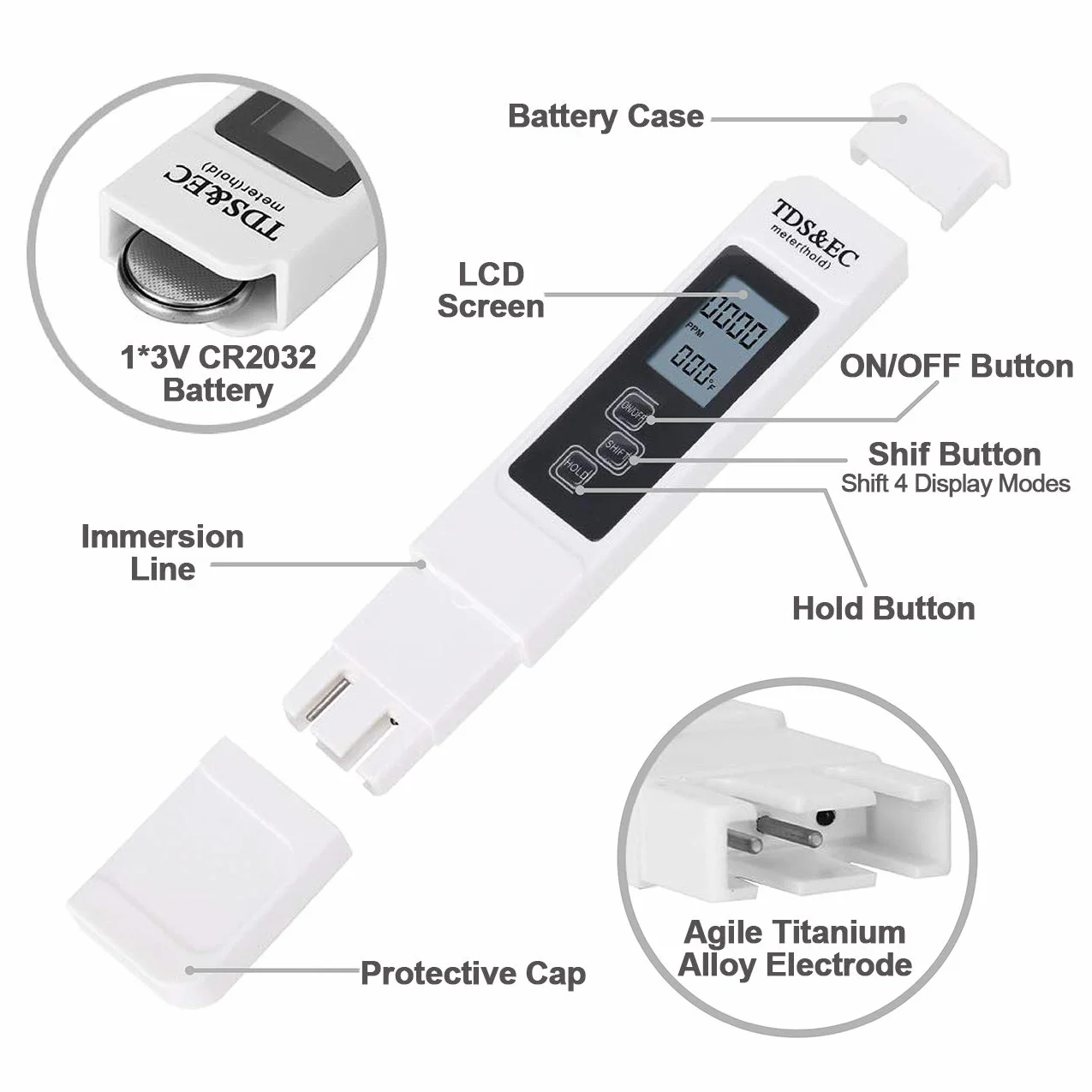 GuDoQi miernik pH, zestaw do testowania wody w stawie, miernik PPM, 4 w 1 TDS/EC/tester temperatury/pH do wody pitnej, rozdzielczość 0,01, cyfrowy tester wody do hydroponiki, systemu RO, akwarium